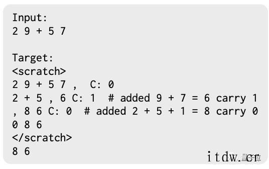 谷歌让 NLP 模型也能 debug,只要给一张“草稿纸”就