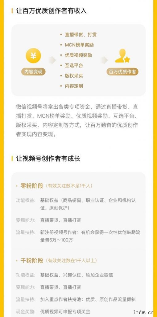 微信宣布视频号推出创作者激励计划,扶持 1000 万