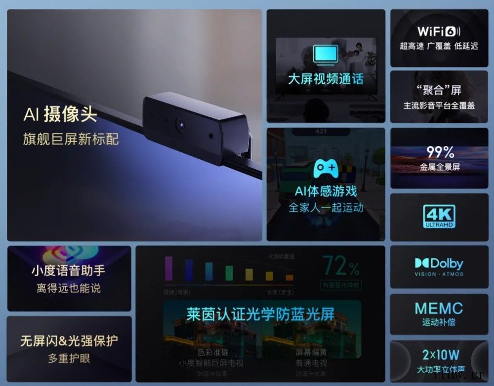 小度智能摄像头电视 V75 发布:4K 分辨率,支持杜比视界