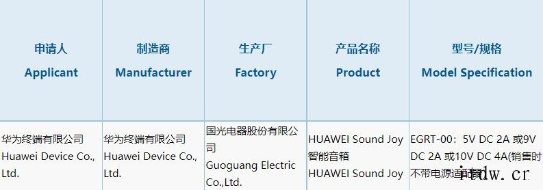 华为 Sound Joy 筒状便携式音箱入网