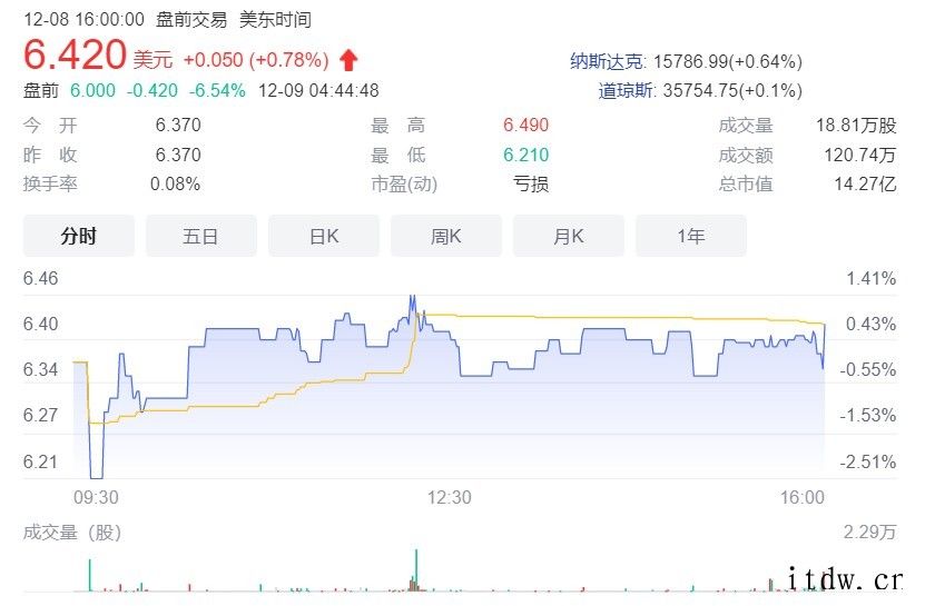 爱回收回应工信部下架通报:整改小米商店版本,再重新申请上架