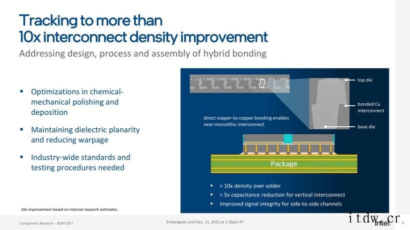 英特尔公布突破摩尔定律新技术:多芯片封装互联密度提升十倍,二