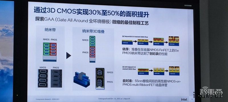 解读英特尔芯片制造技术突破:互连密度增 10 倍以上,新工艺