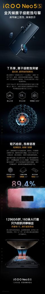 官方详解 iQOO Neo5S 高导稀土散热:百余人研发团队