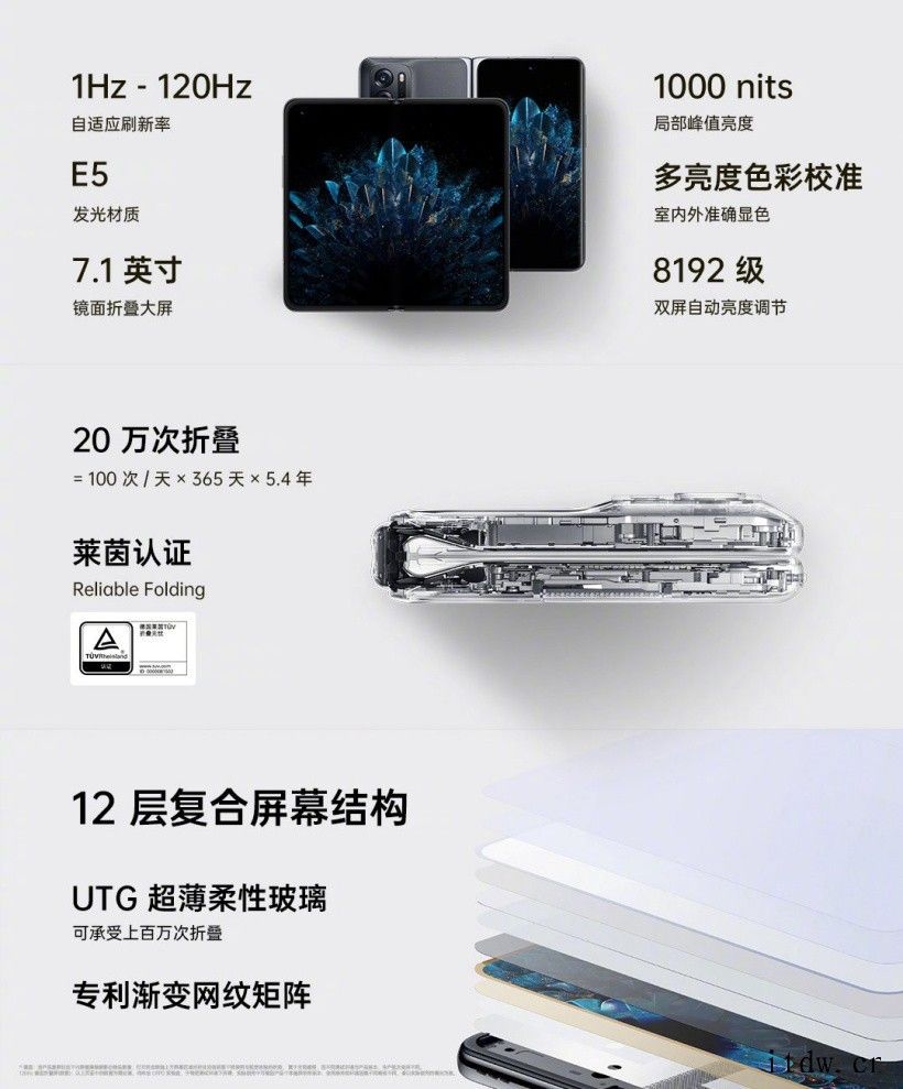 7699元起,OPPO Find N 正式发布:7