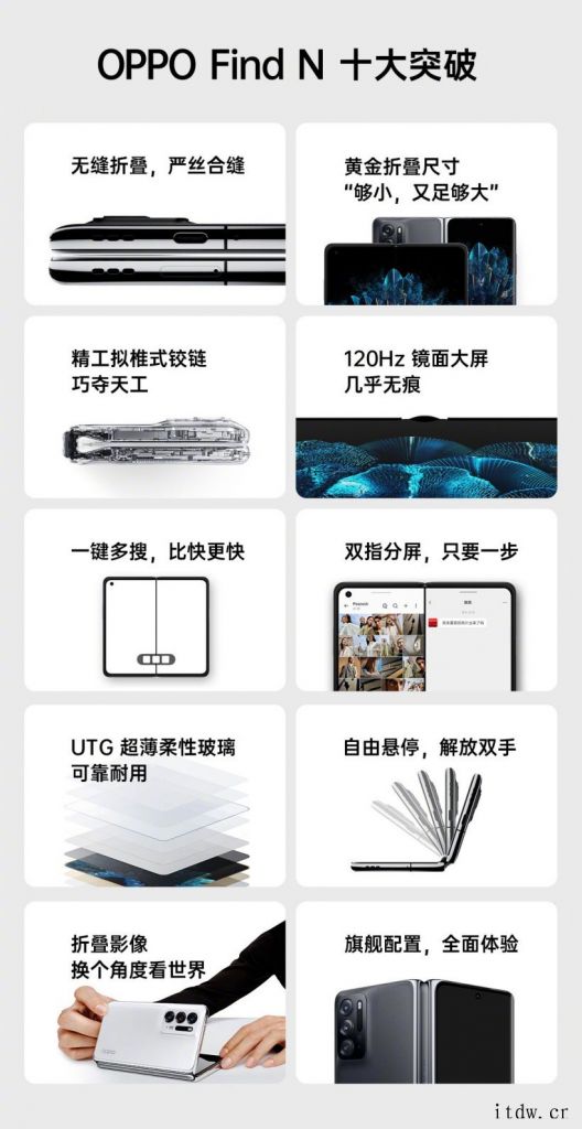 7699元起,OPPO Find N 正式发布:7