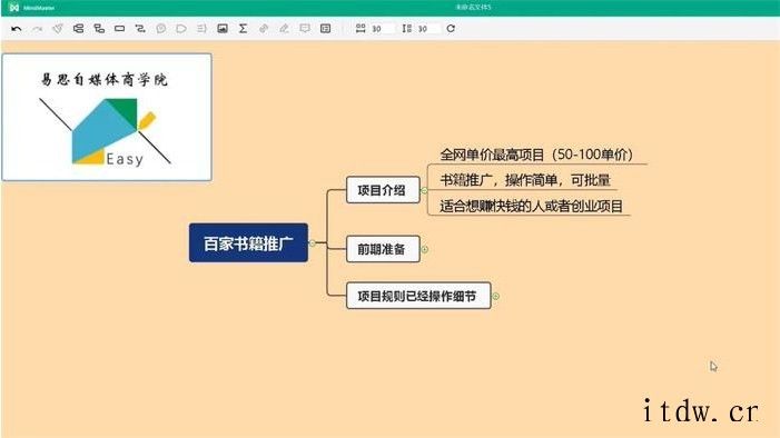 易思《全网最高单价自媒体项目》