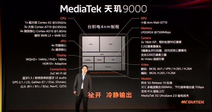 联发科天玑 9000 5G 旗舰芯片发布:台积电 4nm 制