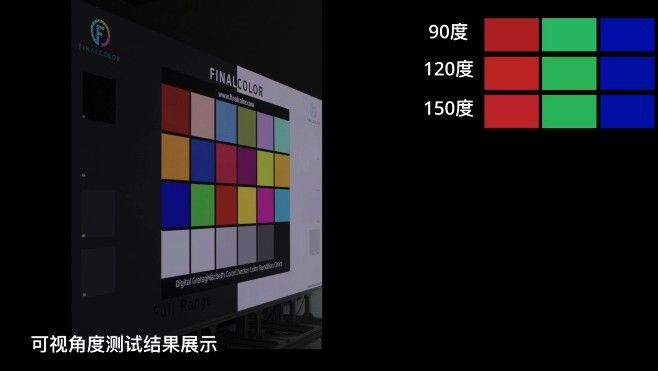 索尼详解“黑彩晶”大型 LED 屏:不同角度色差、反射极小,