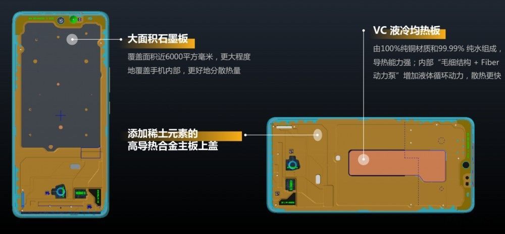 【IT之家评测室】iQOO Neo5S 深度体验:小“S”,