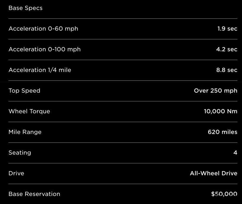 特斯拉 Roadster 已从官网下架暂停预订