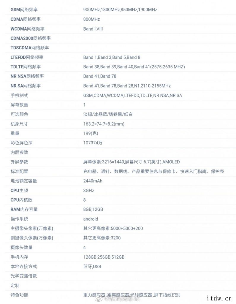 realme 真我 GT2 Pro 入网:6