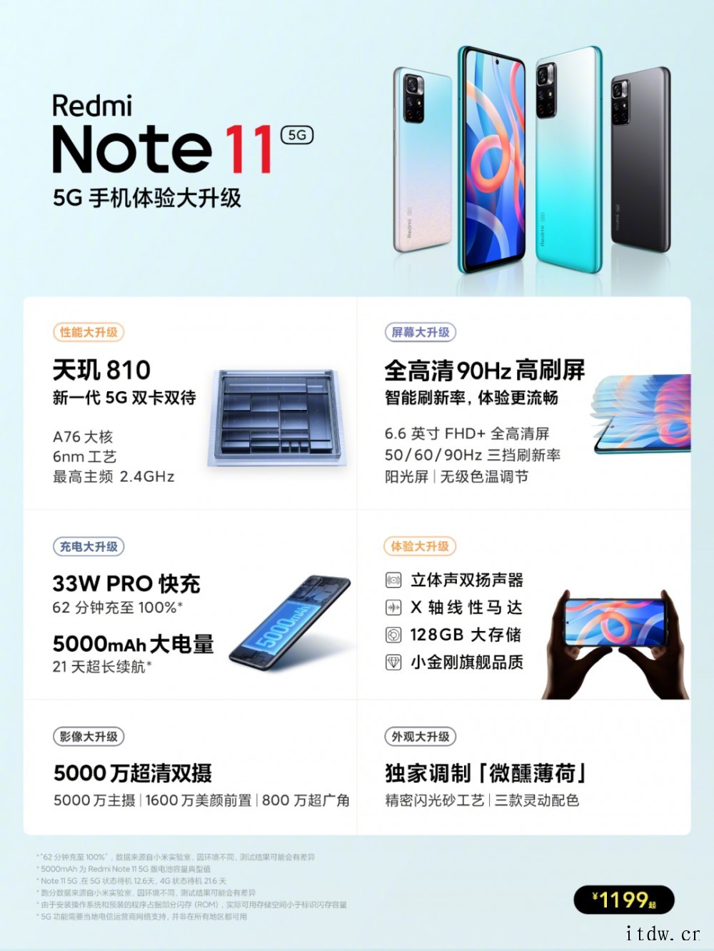 限时立省 200 元,小米 Redmi Note 11 Pr