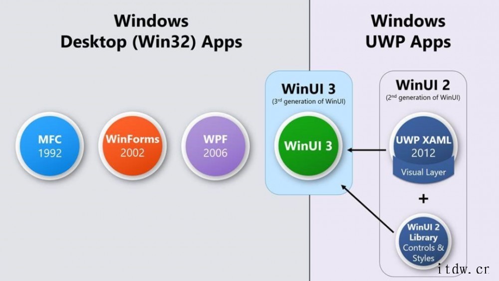 一键摸鱼神器火了:专为 Windows 打造,显示假的系统更