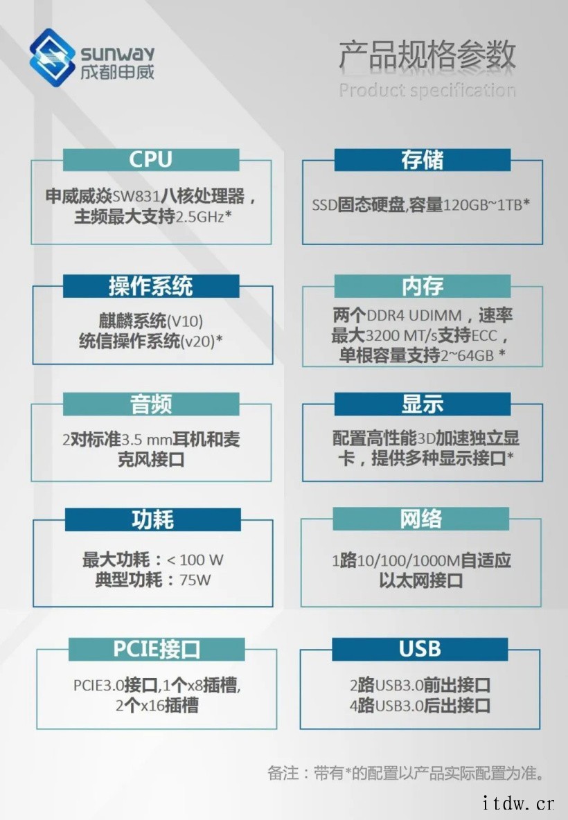 成都申威首款 831 计算机重磅发布!