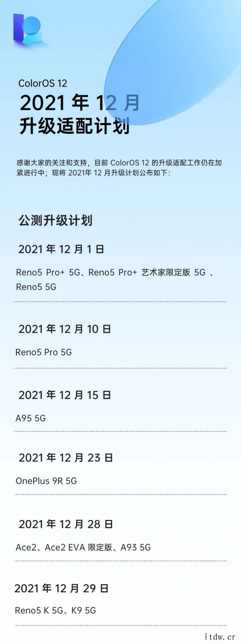 OPPO Ace2 系列开启 ColorOS 12 x An