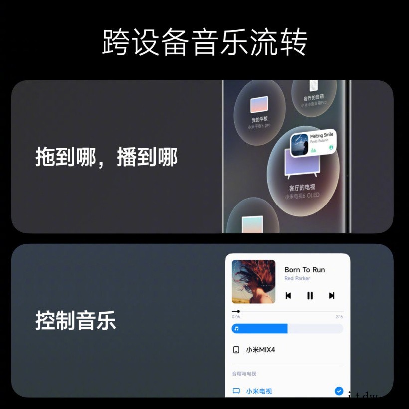 小米、Redmi 设备无缝流转!MIUI Watch、MIU