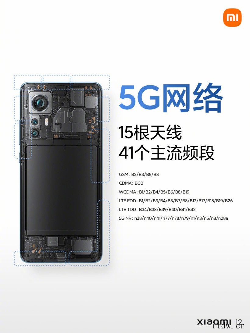 3699元起,小米 12 正式发布:搭载骁龙 8 Gen 1