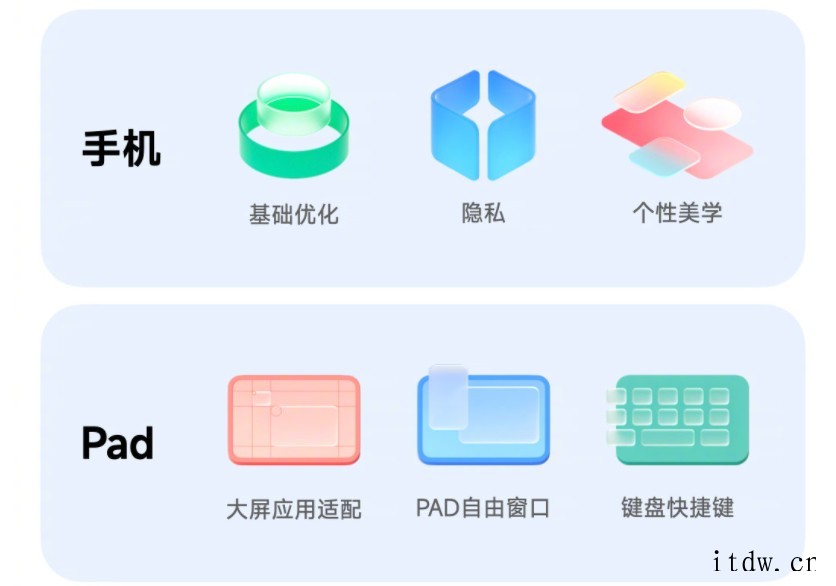 IT大王 12 月 28 日消息,小米公布 MIUI 13 