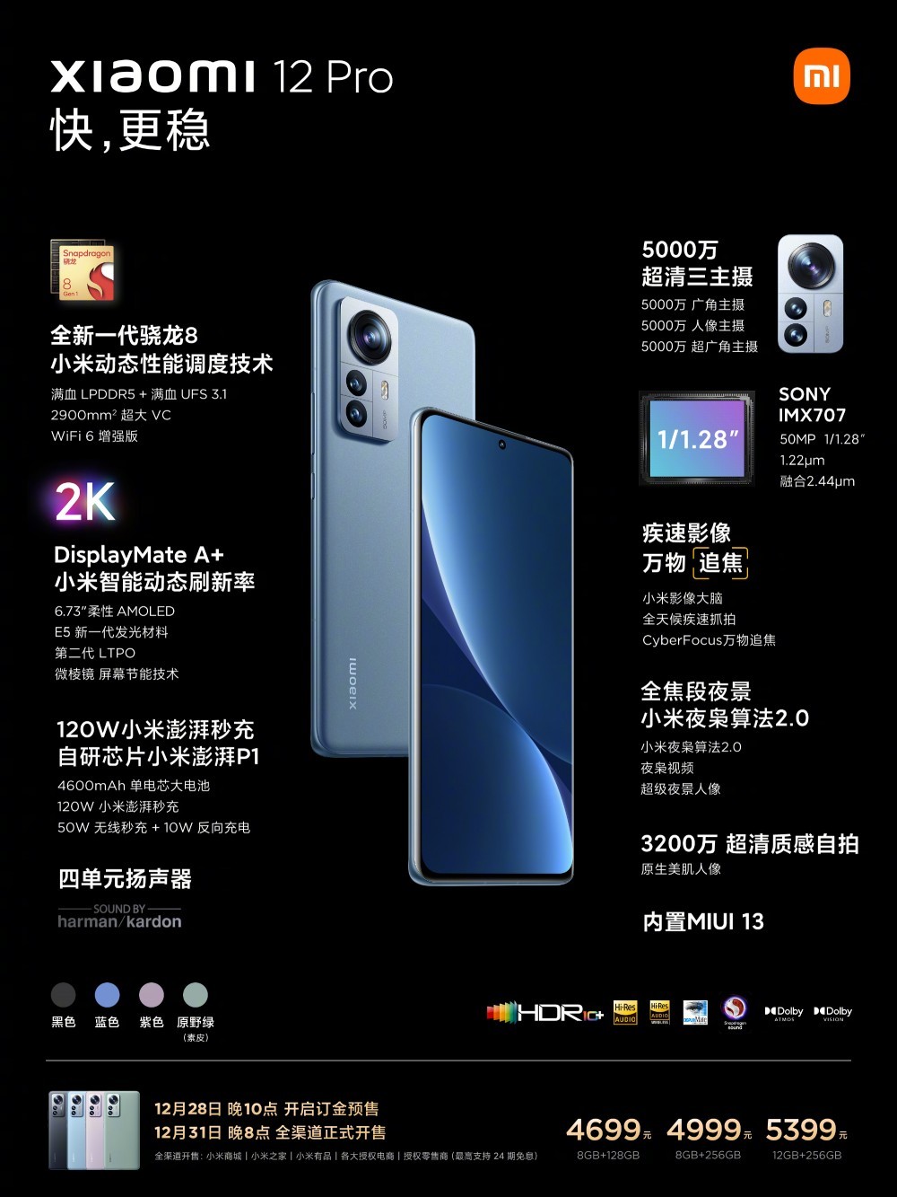 4699元起,小米 12 Pro 数字旗舰正式发布:搭载骁龙