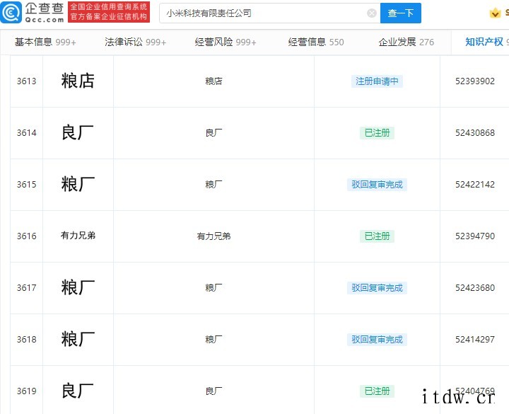 小米申请粮厂商标被驳回,已成功注册良厂商