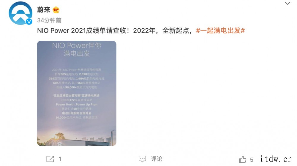 蔚来:2021 年新增 505 座超充站、2598 根超充桩