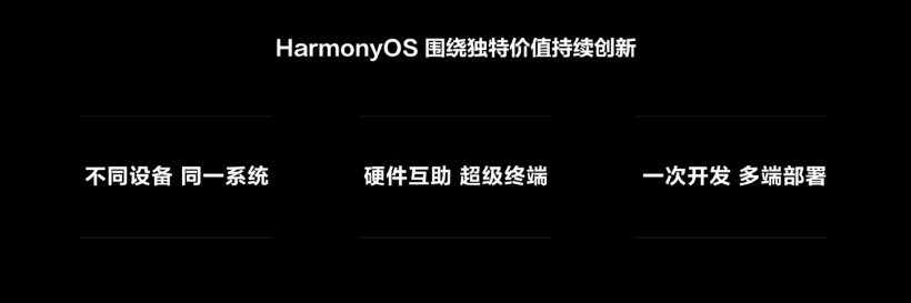 华为鸿蒙 HarmonyOS 3