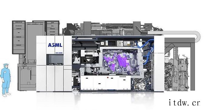 光刻机制造商 ASML 阿斯麦德国柏林工厂发生火灾