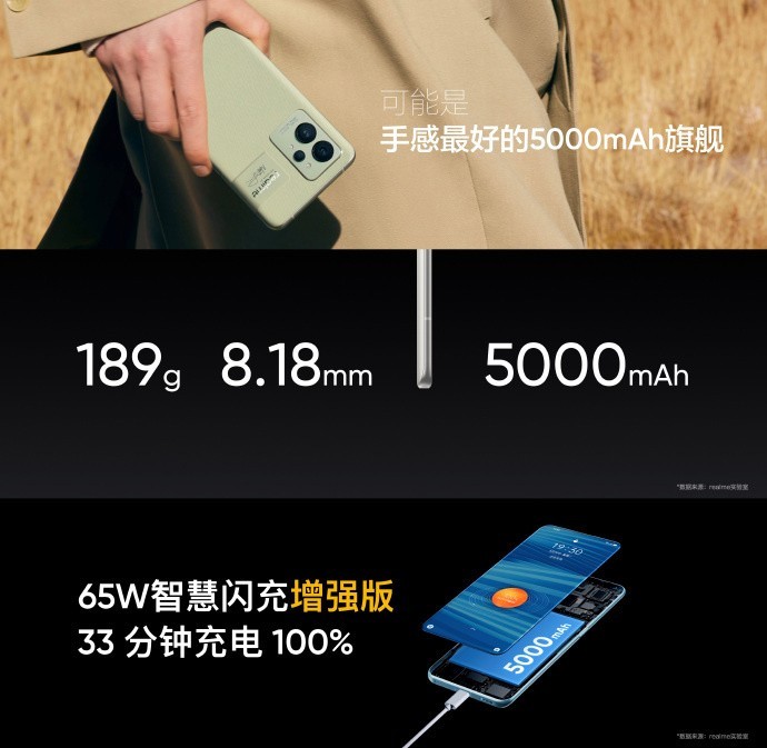 realme 真我 GT2 Pro 正式发布:搭载骁龙 8 