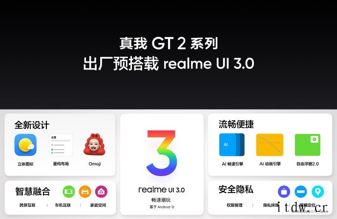 realme 真我 GT2 手机正式发布:搭载骁龙 888 