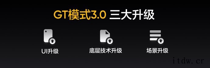 realme 真我 GT2 手机正式发布:搭载骁龙 888 