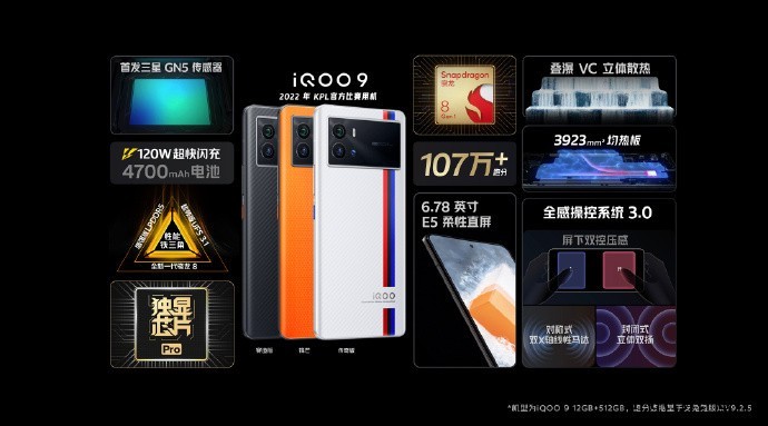 iQOO 9 手机采用独立显示芯片 Pro,三星 120Hz