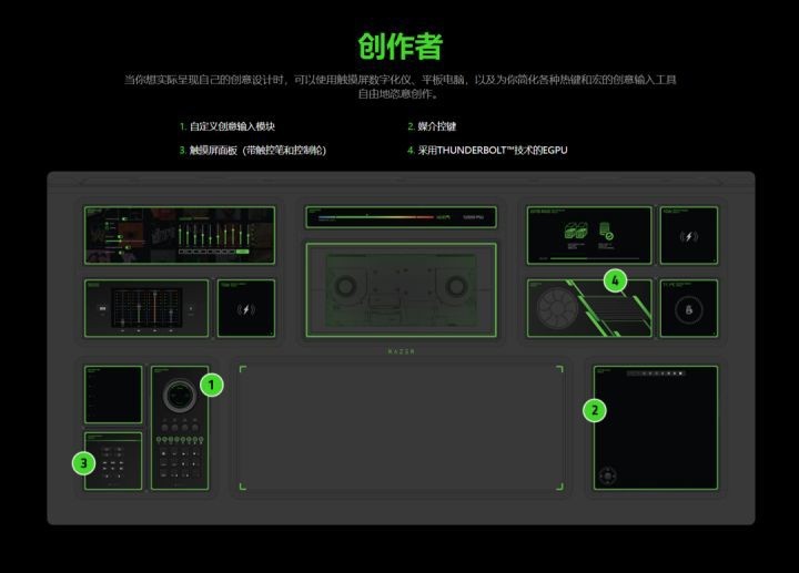 雷蛇发布全球首款模块化电竞桌概念设计:Project Sop