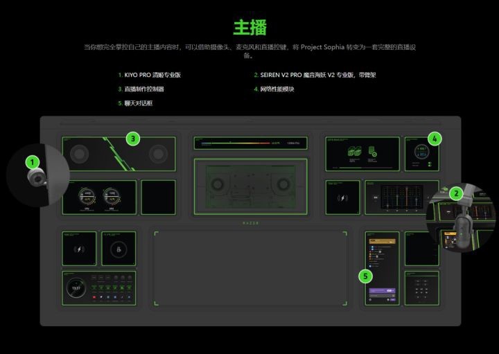 雷蛇发布全球首款模块化电竞桌概念设计:Project Sop