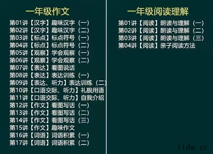 作文及阅读理解1~6年级学习视频