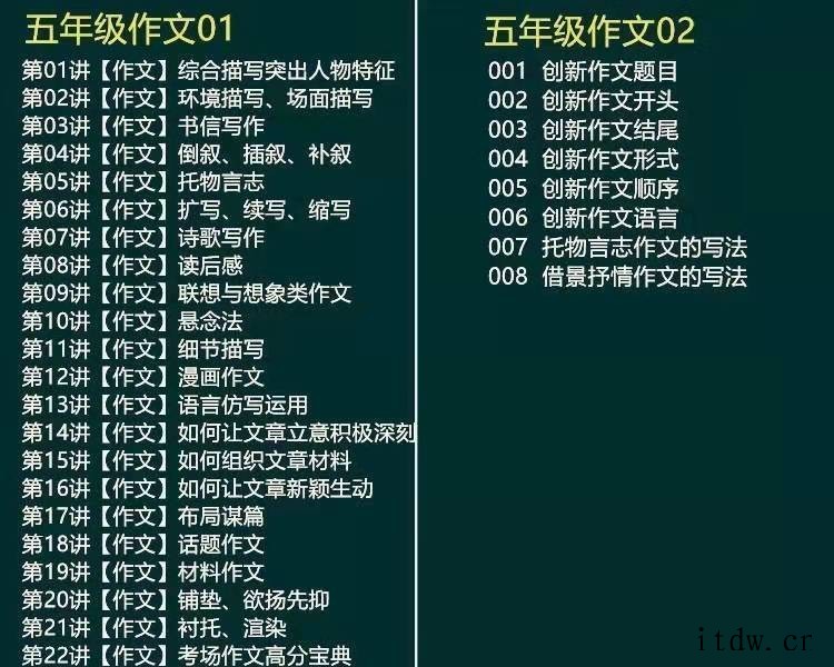 作文及阅读理解1~6年级学习视频