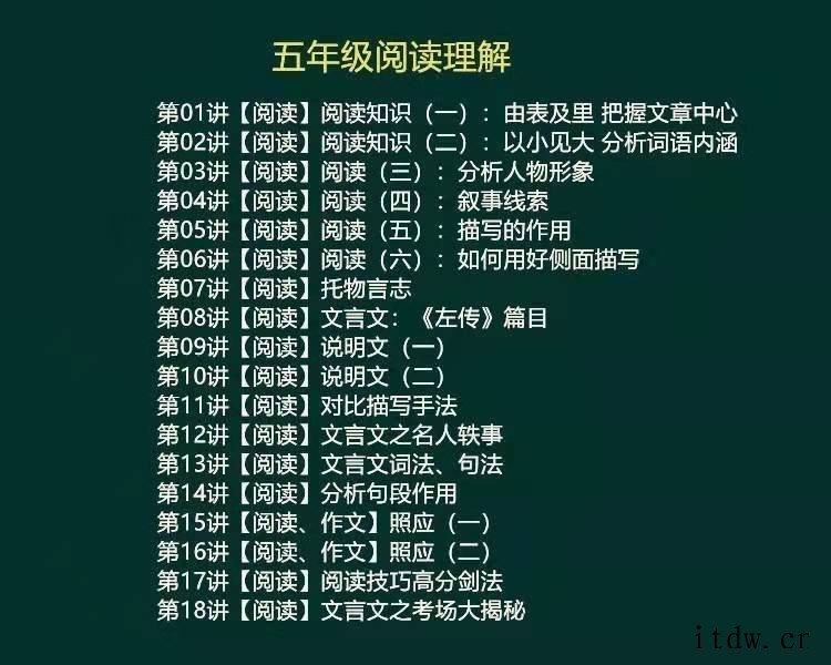 作文及阅读理解1~6年级学习视频