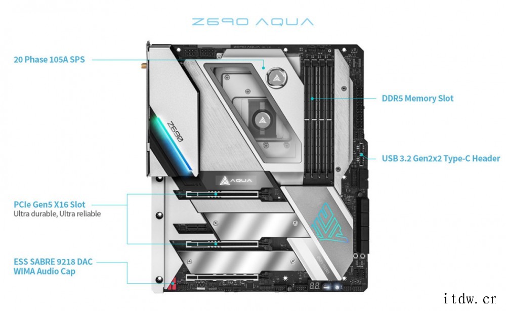 华擎发布两款 Z690 Aqua 主板:一体式 CPU 水冷