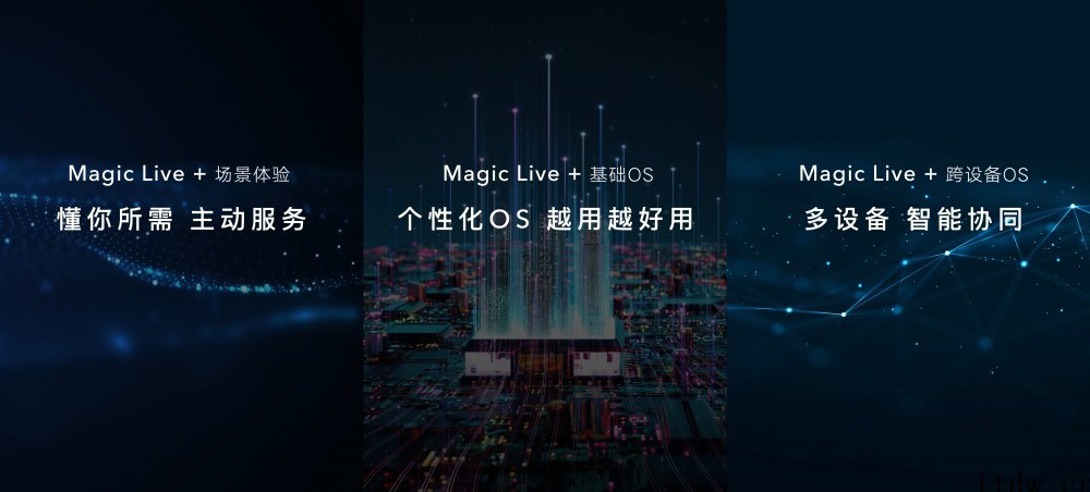 荣耀 Magic UI 6