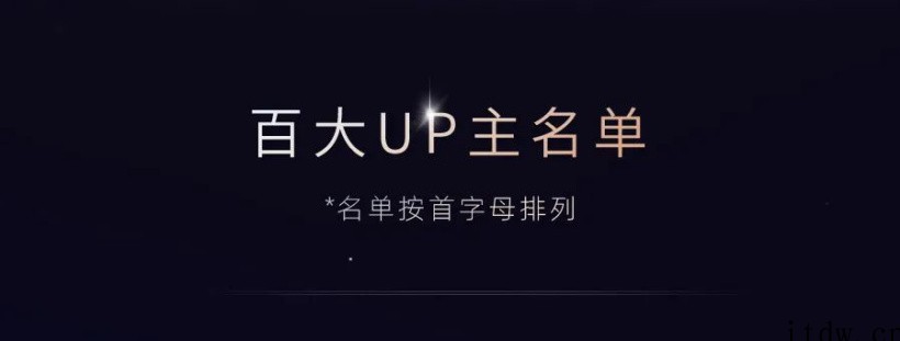 2021 年B站百大 UP 主名单正式公布