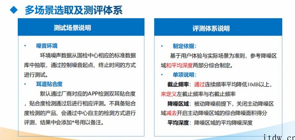 “仅 2 款降噪耳机获工信部 A 级认证”登上热搜