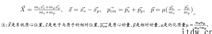 继续研究量子力学,《张朝阳的物理课》讨论氢原子问题