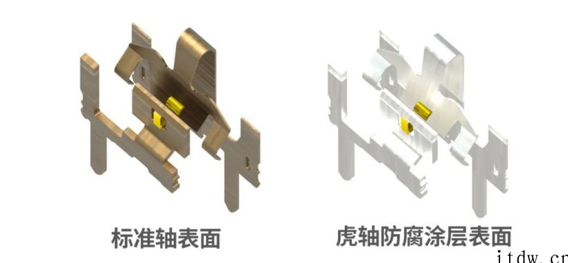 TTC 发布“虎轴”机械键盘轴体、解压试轴器