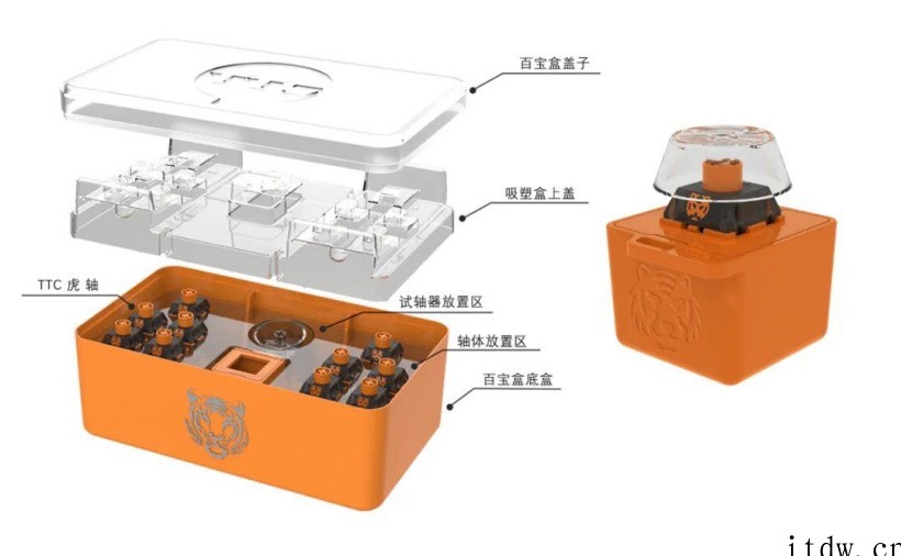 TTC 发布“虎轴”机械键盘轴体、解压试轴器