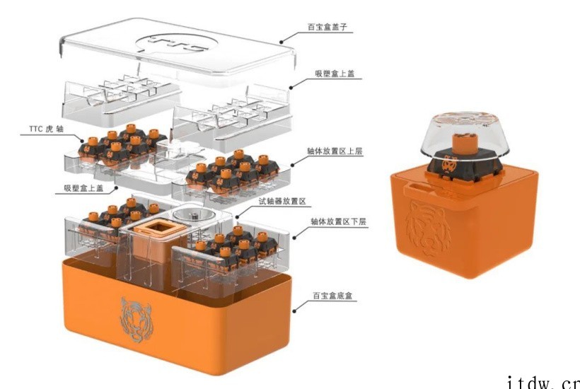 TTC 发布“虎轴”机械键盘轴体、解压试轴器