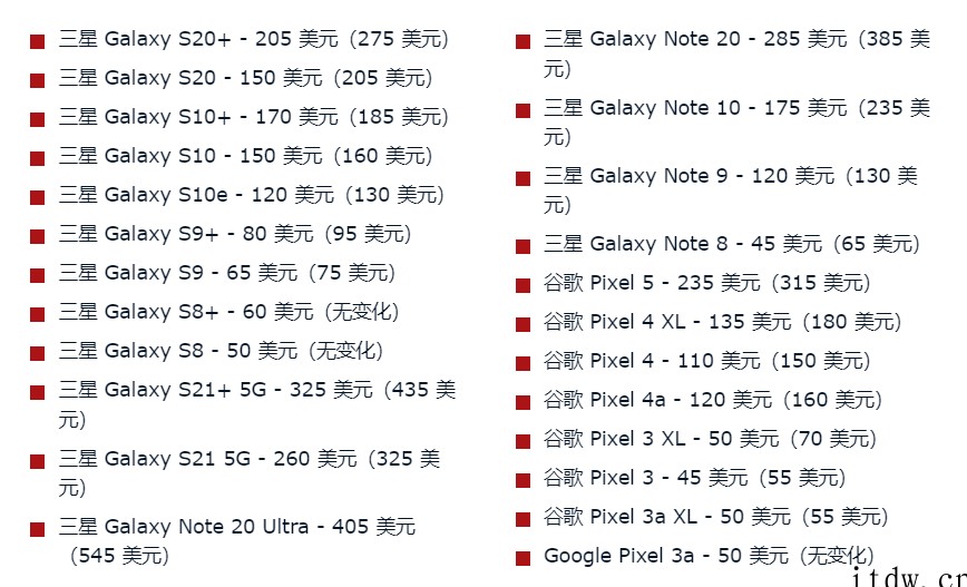 苹果降低 iPhone 换购计划的安卓手机折抵价值