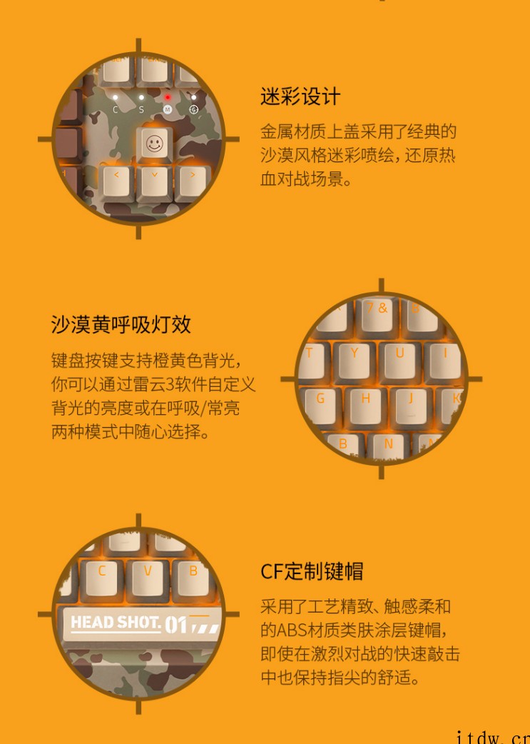 雷蛇发布《CFHD》限定款游戏套装:含无线鼠标 / 键盘 /