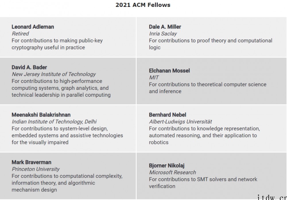 2021 ACM Fellow 计算机顶级专家名单出炉,71