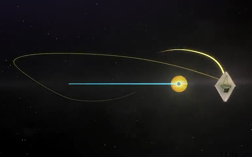 詹姆斯韦伯太空望远镜将于1 月 24 日进行最终点火修正