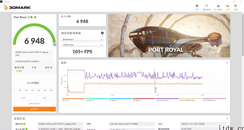 【IT之家评测室】ROG 枪神 6 游戏本评测:i9